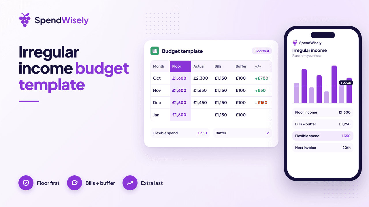 Simple budget spreadsheet with floor income, bills, and buffer columns beside a phone showing a 30-day forecast above a floor line